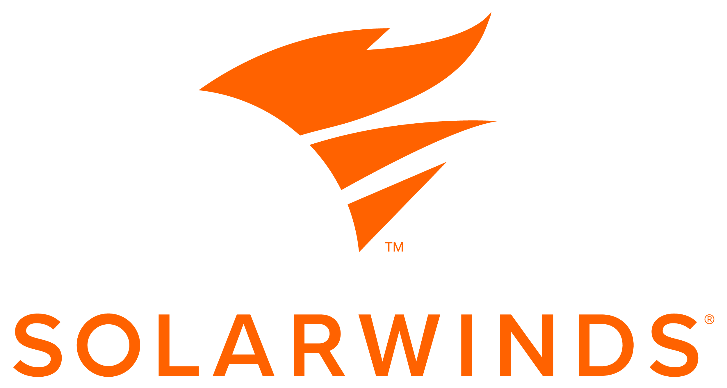 SolarWinds Automation