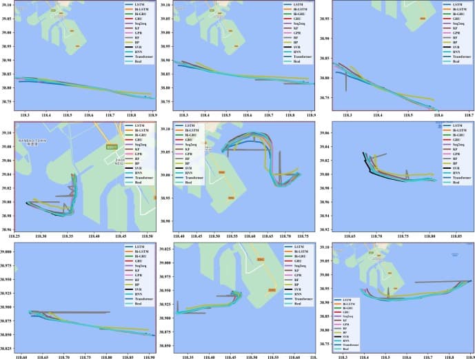 Marine Highway Traffic Monitoring System with Trajectory Prediction from AIS Sensor Data