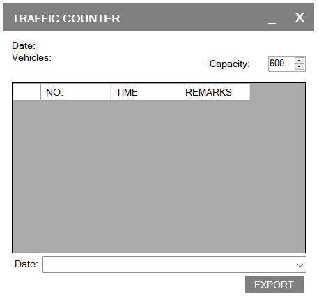 IoT-Based Traffic Counter