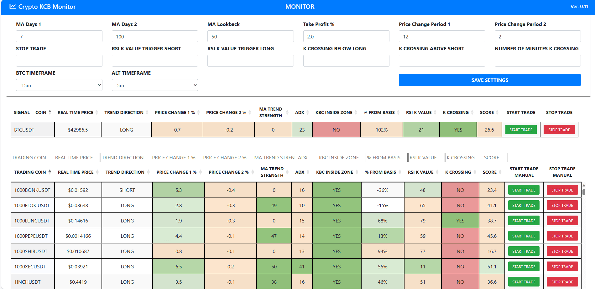 KCB Trading Monitor