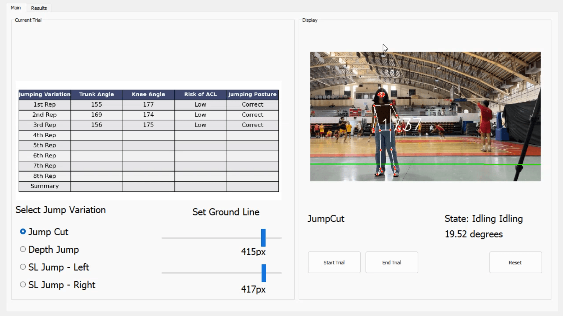 Evaluation of Correct Posture and ACL Injury Risk
