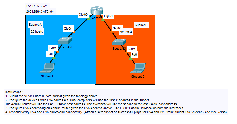 Cisco Packet Tracer Configuration