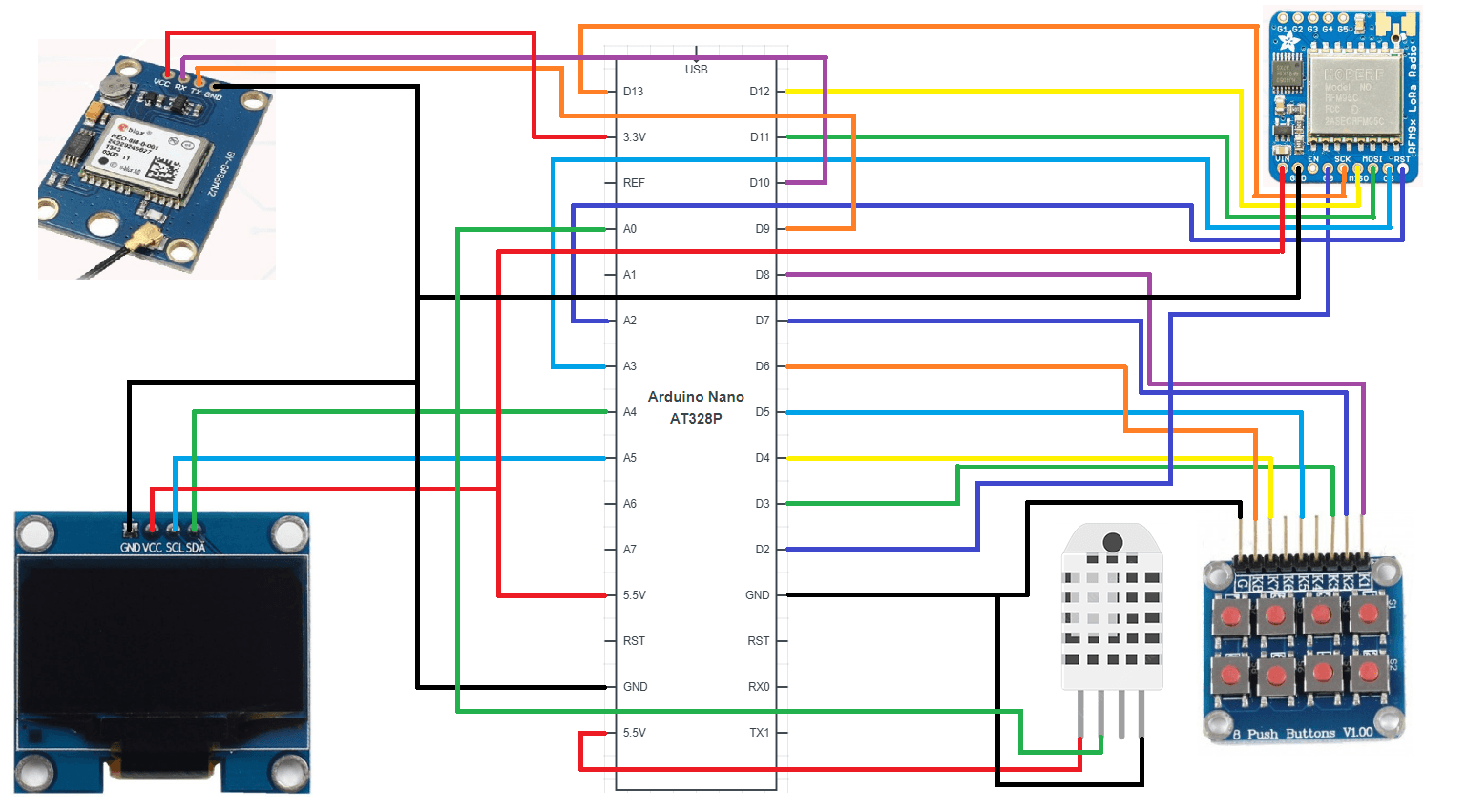 Integrated Handheld Transceiver Device and GPS Tracker using LORAWAN